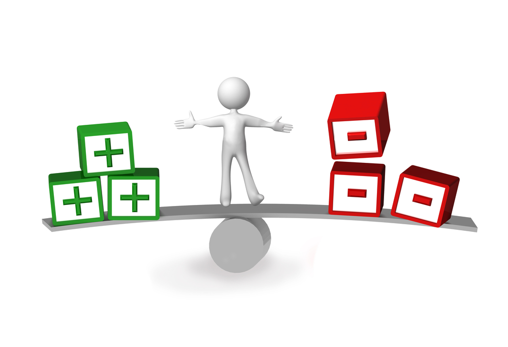 Plus,Minus,,Advantages,Disadvantages, ,Human,Character,Balance